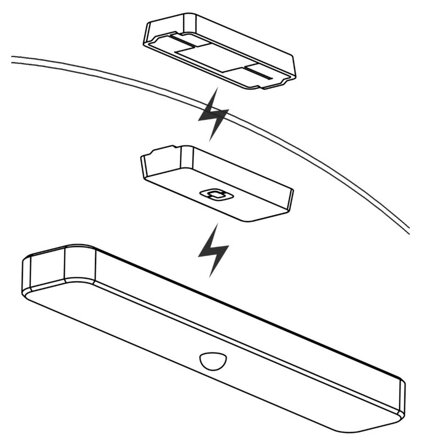 LED páskové světlo pro sluneční stříšky s magnetickým klipem